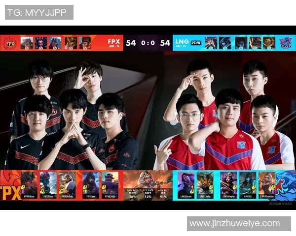 LNG战队在英雄联盟赛场的全面压制与战术解析 LNG战队在英雄联盟赛场的全面压制与战术解析