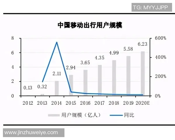 滑板战术解析:成都滑板队独特进攻体系的深度剖析与实践探索 滑板战术解析:成都滑板队独特进攻体系的深度剖析与实践探索