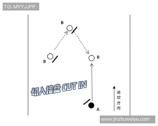 飞盘战术解析：深圳飞盘队如何实现中路突破的秘密与技巧