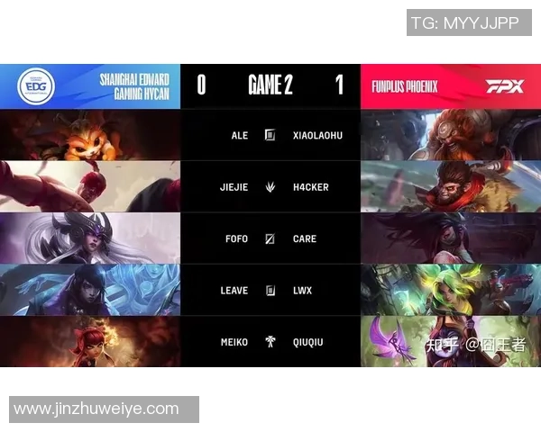 挑战者杯最新积分榜FPX凭借69分稳居第一名其他战队紧追不舍